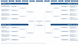 Class 4A.png