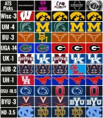 Predictions.jpg