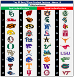 Best Student Sections.png