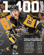 Crosby 1400.jpg