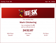 cocky-trot-5k-2022-mark-chickering.png
