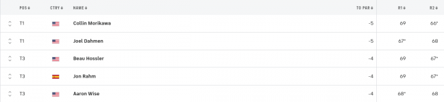 Screenshot 2022-06-17 8.00.13 PM.png