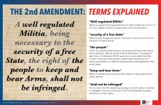 The-2nd-Ammendment-Explained-1-scaled.jpg
