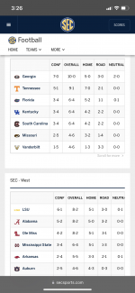 2022 SEC Football Standings.png