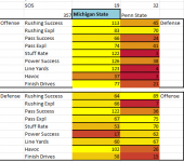 psu vs sparty.png