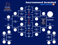 mens-b4a-bracket-2022.PNG