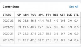 Screenshot_20221211_113814_ESPN.jpg