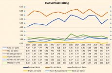 Softball Hitting.jpg