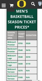 Screenshot_20230322_111635_Go Ducks.jpg