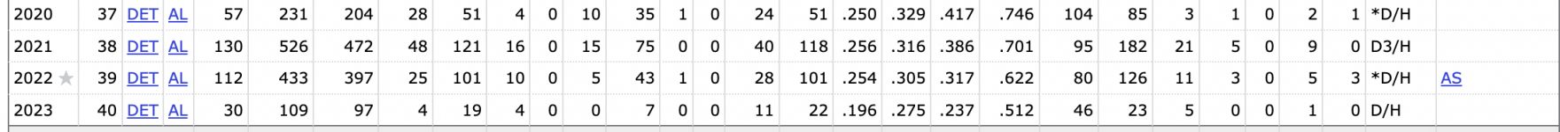 Screen Shot 2023-06-06 at 5.16.36 PM.png