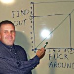 **** around and find out.jpg