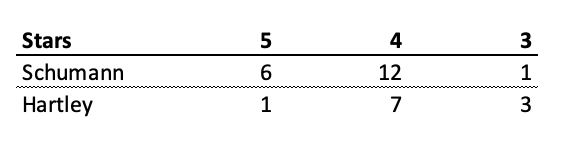 Screen Shot 2023-07-26 at 12.00.20 AM.png