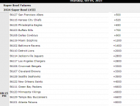 NFL odds.png