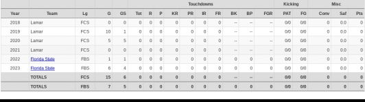 Screenshot 2023-10-22 9.06.29 PM.png