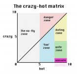 crazy-hot-matrix-900-768x736.jpg