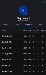 Screenshot_20231129_183252_theScore.jpg