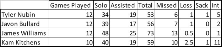 1710793385967.png