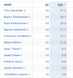 Screen Shot 2024-03-25 at 10.44.43 PM.png