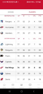 Screenshot_20240407_084412_Red Wings.jpg