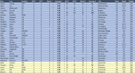 Recruits 02.jpg