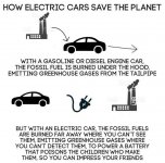 ELECTRIC CARS.jpeg
