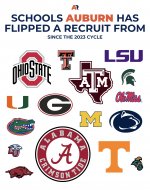 SCHOOLS AUBURN HAS FLIPPED A RECRUIT FROM.jpeg
