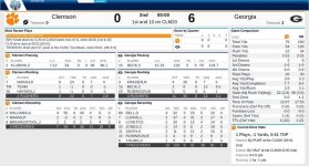 ugaclemsonhalftimestats.thumb.jpg.927ef88e9b0bb86bcd0828a21ad14b8b.jpg