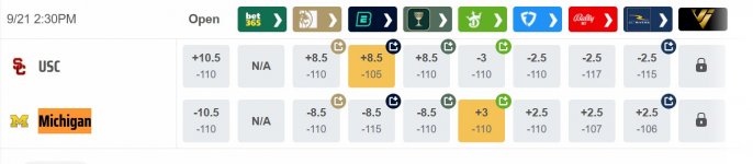 Michigan-USC line 2024.jpg