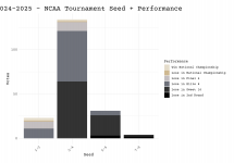 NCAAT25.png