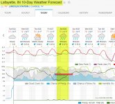 Gameday Weather.jpg