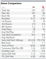 2024-11-29 16_28_24-MSU 14, OM 17 - (QTR 2) - Brave.png