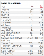 2024-11-29 17_26_36-MSU 14, OM 20 - (QTR 4) - Brave.png