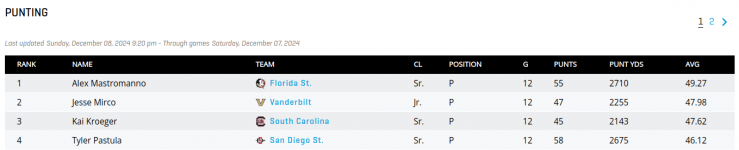 Screenshot from 2024-12-13 16-05-01.png