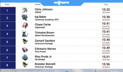 Screen Shot 2024-12-17 at 7.46.06 PM.png