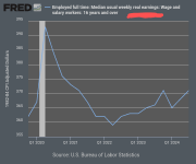 fredgraph-2 (1).png
