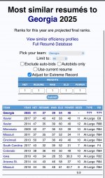 Compare Tourney Resumes - Customizable College Basketball Tempo Free Stats - T-Rank.jpeg