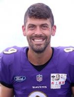 File:Justin Tucker Ravens Camp AUG2022 ...