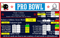 nick-collins-ras-7231.png