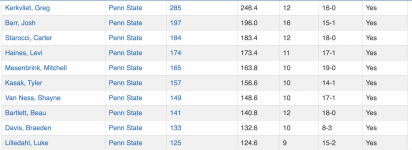 Screen Shot 2025-03-08 at 10.09.25 AM.png Screen Shot 2025-03-08 at 10.09.25 AM.png