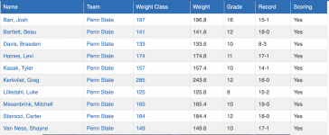 Screen Shot 2025-03-09 at 12.41.33 PM.png Screen Shot 2025-03-09 at 12.41.33 PM.png