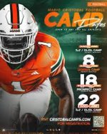 Canes Football Camp.jpg