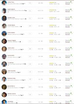 Screenshot 2025 usc deommits.jpg