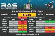roderick RAS.jpg