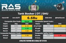 tank RAS.jpg