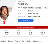 Jaron Pierre Jr. - Jacksonville State Gamecocks Guard - ESPN.png