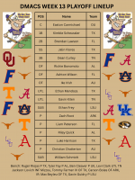 DMAC WEEK 13 Playoff Lineup.png