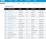 NCAA baseball national champions.jpg