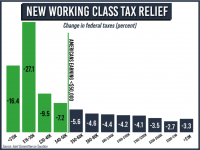 JCT Chart_1e2lwzq3wk8fq.png