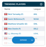 Elite Prospects - NHL Draft Center.jpeg.png