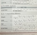 InBody.jpg InBody.jpg